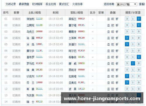 欧洲杯预选赛日程：关键比赛及背后故事