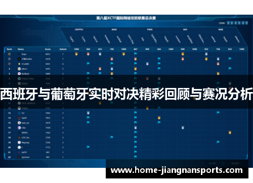 西班牙与葡萄牙实时对决精彩回顾与赛况分析